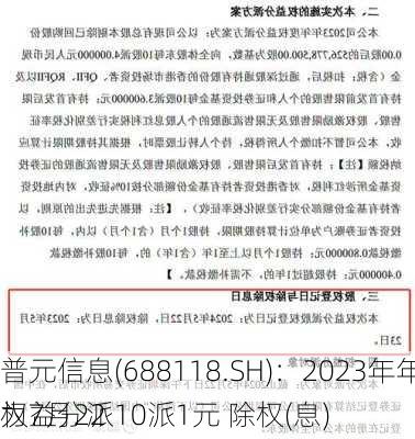 普元信息(688118.SH)：2023年年度权益分派10派1元 除权(息)
为7月22
