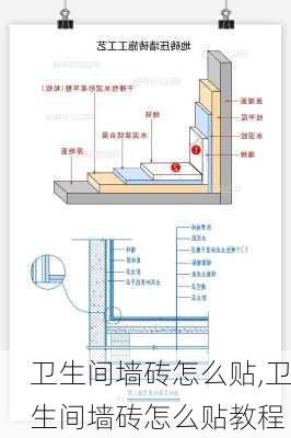 卫生间墙砖怎么贴,卫生间墙砖怎么贴教程