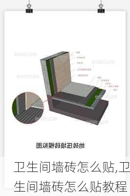 卫生间墙砖怎么贴,卫生间墙砖怎么贴教程