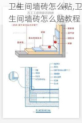 卫生间墙砖怎么贴,卫生间墙砖怎么贴教程