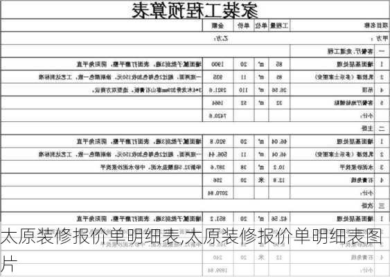 太原装修报价单明细表,太原装修报价单明细表图片