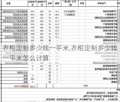 衣柜定制多少钱一平米,衣柜定制多少钱一平米怎么计算