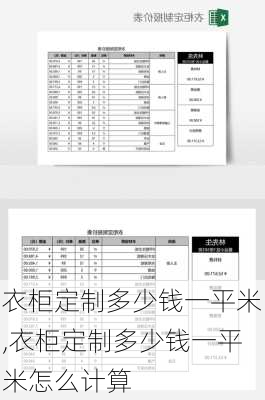 衣柜定制多少钱一平米,衣柜定制多少钱一平米怎么计算