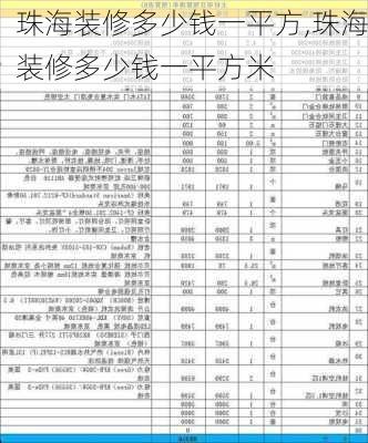 珠海装修多少钱一平方,珠海装修多少钱一平方米