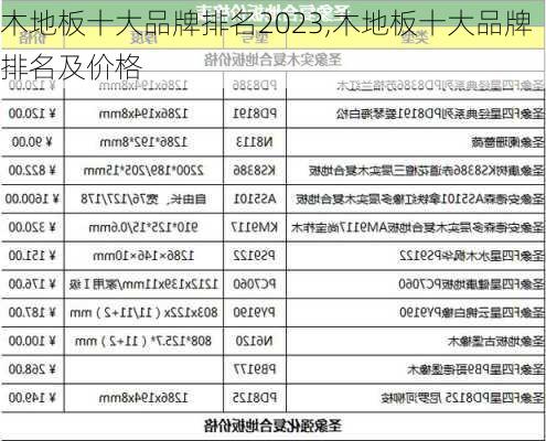 木地板十大品牌排名2023,木地板十大品牌排名及价格