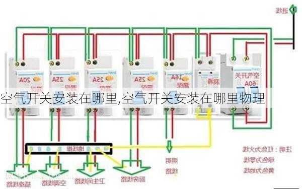 空气开关安装在哪里,空气开关安装在哪里物理