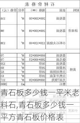 青石板多少钱一平米老料石,青石板多少钱一平方青石板价格表