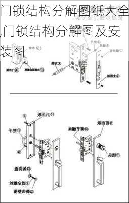 门锁结构分解图纸大全,门锁结构分解图及安装图