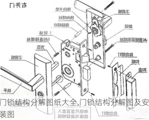 门锁结构分解图纸大全,门锁结构分解图及安装图