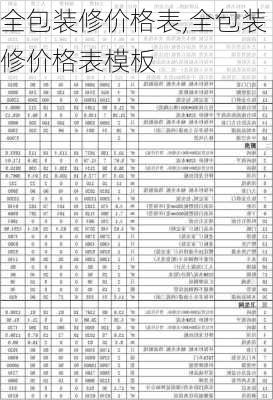 全包装修价格表,全包装修价格表模板