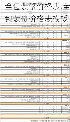 全包装修价格表,全包装修价格表模板