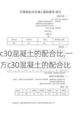 c30混凝土的配合比,一方c30混凝土的配合比