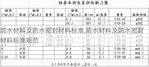 防水材料及防水密封材料标准,防水材料及防水密封材料标准规范