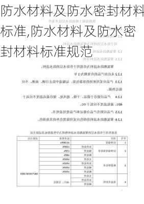 防水材料及防水密封材料标准,防水材料及防水密封材料标准规范