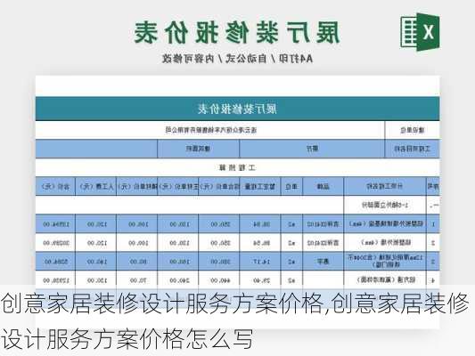 创意家居装修设计服务方案价格,创意家居装修设计服务方案价格怎么写