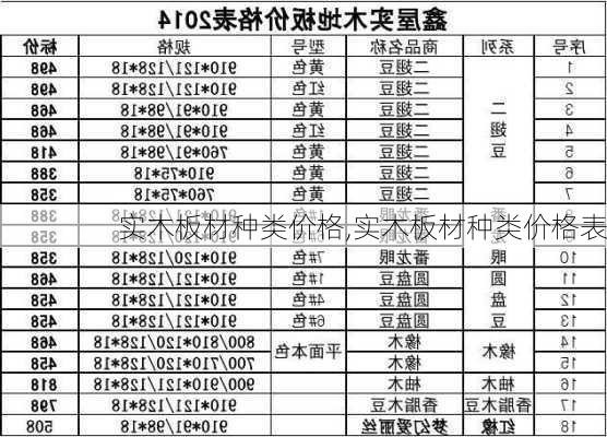 实木板材种类价格,实木板材种类价格表