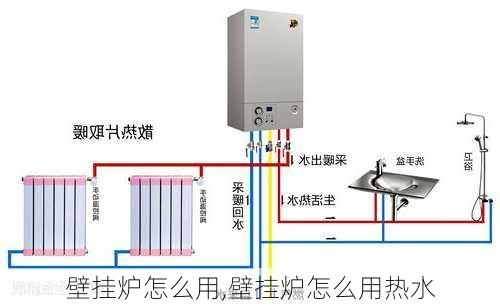 壁挂炉怎么用,壁挂炉怎么用热水