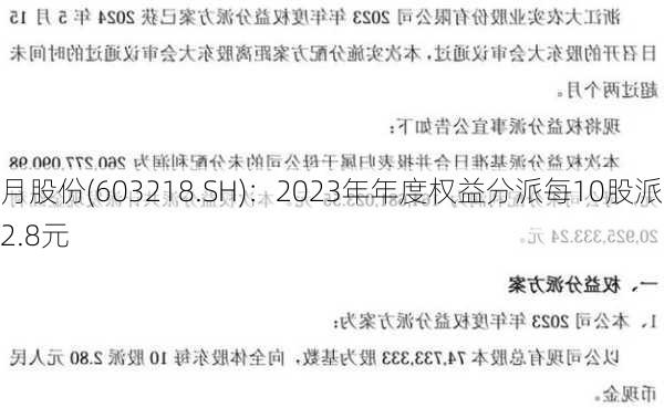 
月股份(603218.SH)：2023年年度权益分派每10股派2.8元