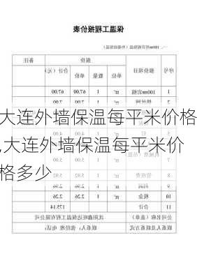 大连外墙保温每平米价格,大连外墙保温每平米价格多少