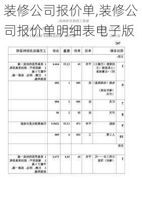 装修公司报价单,装修公司报价单明细表电子版