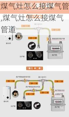 煤气灶怎么接煤气管,煤气灶怎么接煤气管道