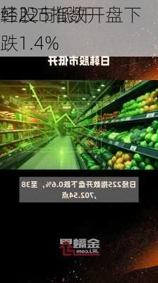 
韩股市低开 
经225指数开盘下跌1.4%