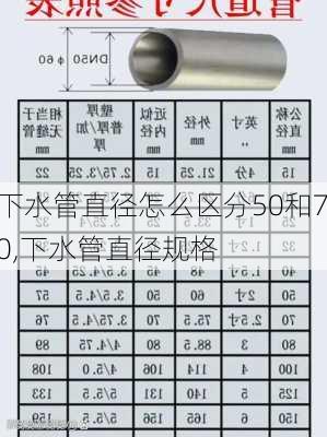 下水管直径怎么区分50和70,下水管直径规格