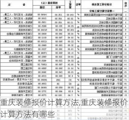 重庆装修报价计算方法,重庆装修报价计算方法有哪些