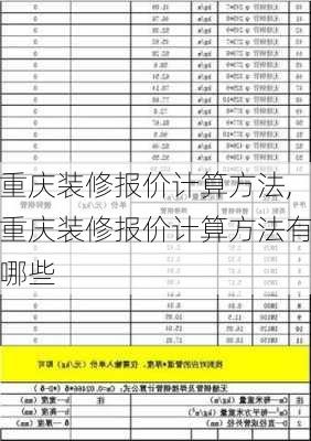 重庆装修报价计算方法,重庆装修报价计算方法有哪些