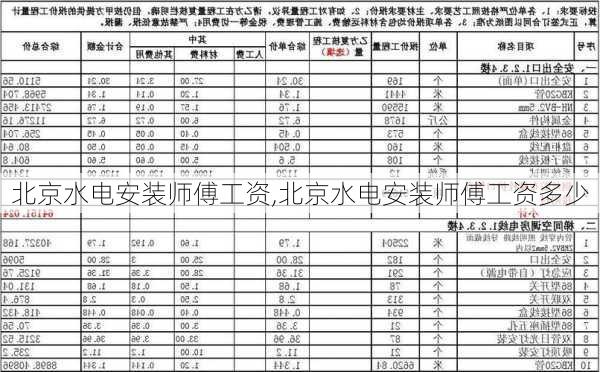 北京水电安装师傅工资,北京水电安装师傅工资多少