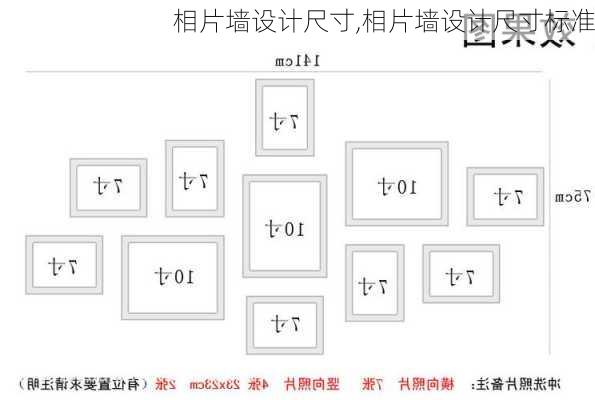 相片墙设计尺寸,相片墙设计尺寸标准