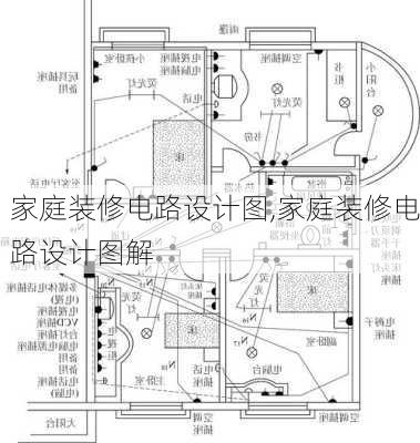 家庭装修电路设计图,家庭装修电路设计图解