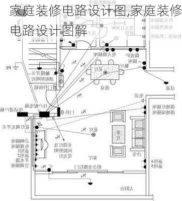 家庭装修电路设计图,家庭装修电路设计图解