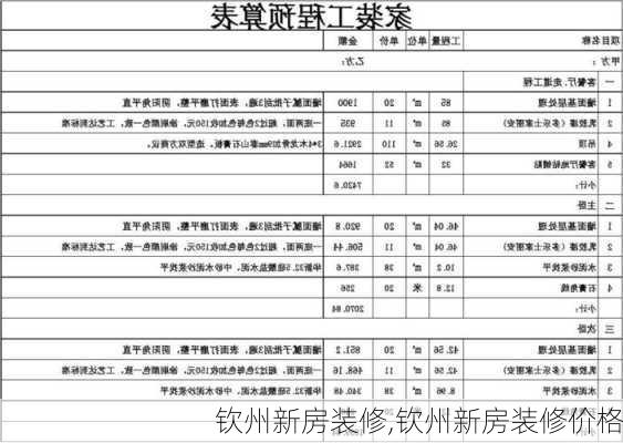 钦州新房装修,钦州新房装修价格