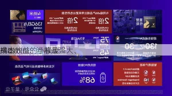 
推出
-4o mini：当前最强大、
成本效益的小模型