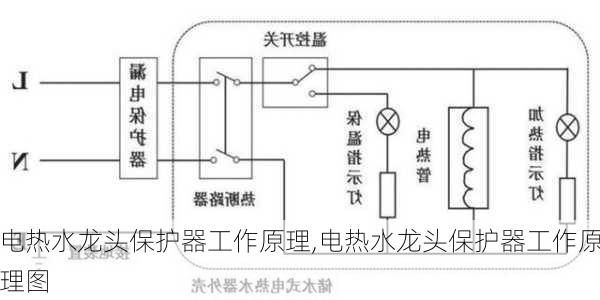 电热水龙头保护器工作原理,电热水龙头保护器工作原理图