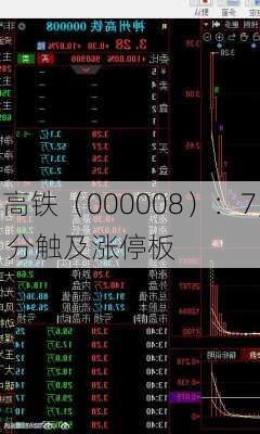 神州高铁（000008）：7月19
10时31分触及涨停板