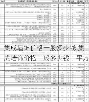 集成墙饰价格一般多少钱,集成墙饰价格一般多少钱一平方