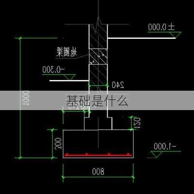 
基础是什么