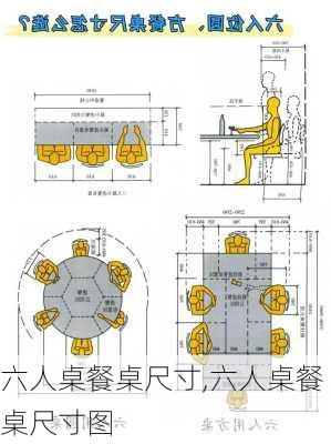 六人桌餐桌尺寸,六人桌餐桌尺寸图