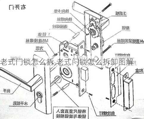 老式门锁怎么拆,老式门锁怎么拆卸图解