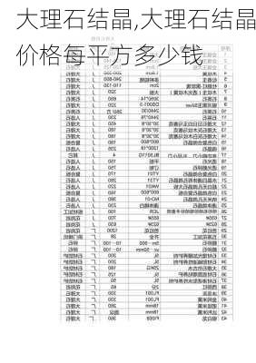 大理石结晶,大理石结晶价格每平方多少钱