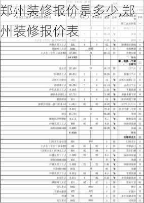 郑州装修报价是多少,郑州装修报价表