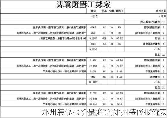 郑州装修报价是多少,郑州装修报价表