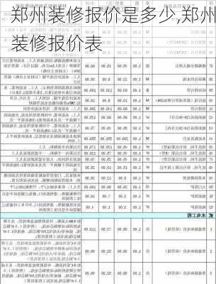 郑州装修报价是多少,郑州装修报价表