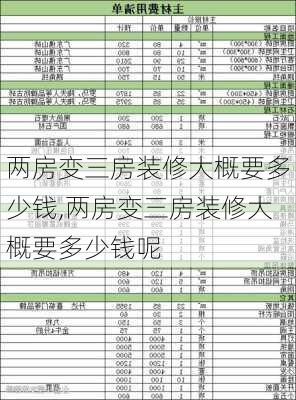 两房变三房装修大概要多少钱,两房变三房装修大概要多少钱呢