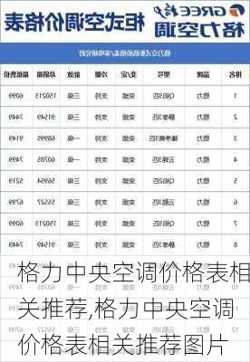 格力中央空调价格表相关推荐,格力中央空调价格表相关推荐图片