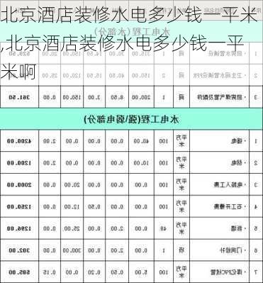 北京酒店装修水电多少钱一平米,北京酒店装修水电多少钱一平米啊