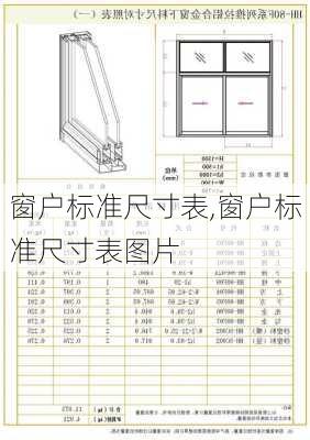 窗户标准尺寸表,窗户标准尺寸表图片