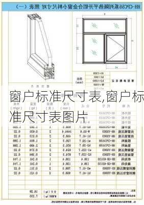 窗户标准尺寸表,窗户标准尺寸表图片